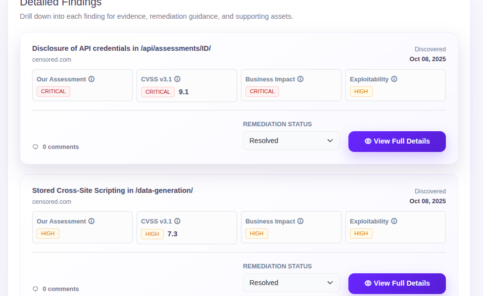 Issue overview