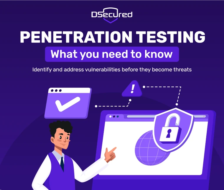 Penetration test: Infographic - Finding security vulnerabilities with the help of pentests before they become problems.