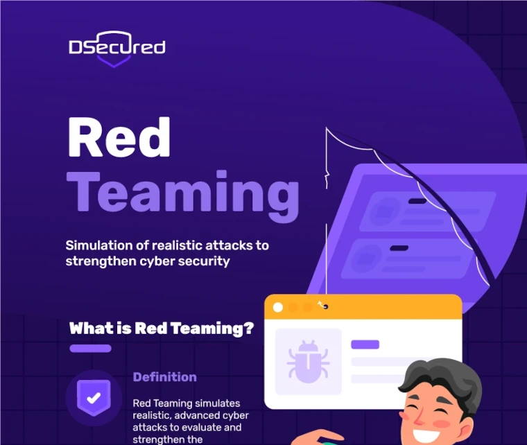 Red Teaming: Infographic - all you need to know to improve your it security.
